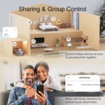 GHome Smart 5G 15A Smart Plug Work with Alexa and Google Home, WiFi Smart Plugs Smart Home WiFi Outlet with Remote Control & Timer, 5GHz and 2.4GHz Wi-Fi Compatible, ETL FCC Listed, White, 4 Pack - Image 8