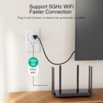 GHome Smart 5G 15A Smart Plug Work with Alexa and Google Home, WiFi Smart Plugs Smart Home WiFi Outlet with Remote Control & Timer, 5GHz and 2.4GHz Wi-Fi Compatible, ETL FCC Listed, White, 4 Pack - Image 10