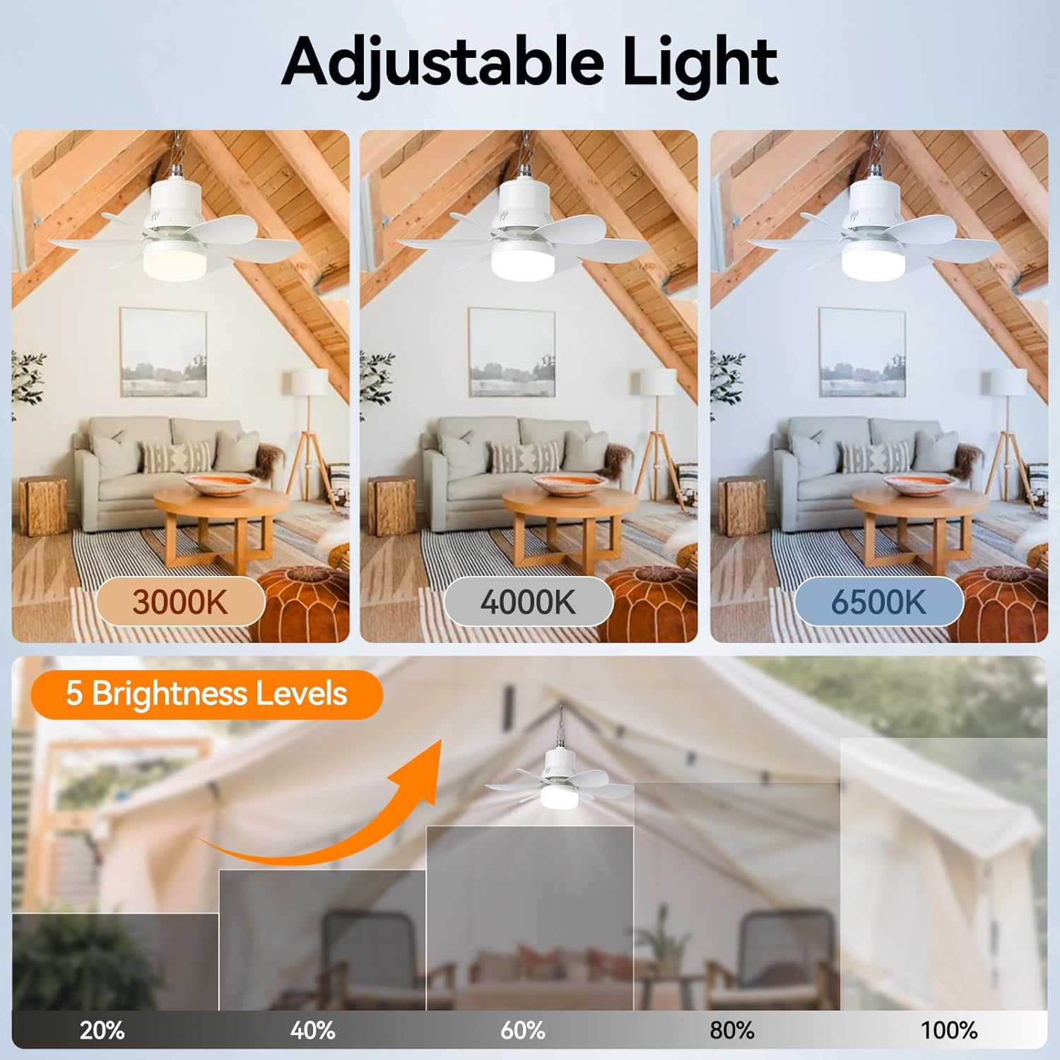 Portable Solar Ceiling Fan with Light & Remote, Dual Type-C/Solar Charging, 3CCT, 5 Brightness, 3 Speeds, 2/4/8H Timer, Tool-Free Setup, 30dB Quiet, Memory Function, 18.5" for Camping, Outdoor - Image 6