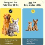 Jasper Dog Toothbrush, 360 Dog Tooth Brushing Kit, Finger Toothbrush, Cat Tooth Brush, Teeth Cleaning, Pet Tooth Brush for Small & Large Pets, Pet Toothpaste Not Included, 2-Pack Blue - Image 6