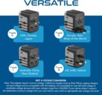 Universal Travel Power Adapter, Ceptics 6 in 1 Worldwide International Wall Charger with 2X USB-A - 3X USB-C 6A, Travel Power Adapter for for USA EU UK AUS Mobiles Laptops Cameras, UP-30KU-BL - Image 6