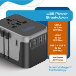 Universal Travel Power Adapter, Ceptics 6 in 1 Worldwide International Wall Charger with 2X USB-A - 3X USB-C 6A, Travel Power Adapter for for USA EU UK AUS Mobiles Laptops Cameras, UP-30KU-BL - Image 7