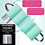 Swanoo Car Seat Cooling Pad, Stroller Cooling Pad with Ice Pack for Babies Toddler and Kids, Sun and Heat Cover Protector for Summer Carseat Cooler Liner… - Image 4