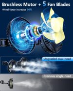 Dual Head Car Cooling Fan for Back Seat, Battery Powered Rechargeable Usb Car Seat Headrest Fan for Baby Dog Rear Facing, 12V Car Accessories Cooler That Blow Cold Air for Sedan Suv Rv Truck - Image 8