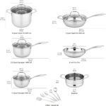 Amazon Basics Stainless Steel Cookware 15-Piece Set, Oven Safe, Pots and Pans, Induction-Ready, Even Heating, Easy to Clean, Heavy Duty, Silver - Image 8