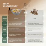 2 Pack 8.5" Squirrel and Bird Feeder for Outside Tree/Fence, Removable Metal Bowl Feeder with Drainage Holes, Adding 1 for Squirrel Watering or Bird Bath/Swim, Sturdy Easy Clean Feeders for Outdoor - Image 7