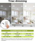 hepside 1Pack Dimmable Flush Mount Ceiling Light Fixture White, 3CCT Selectable 3000/4000/6500K Ceiling Lamp, 7.5INCH 15W 1500LM Low Profile Light for Bedroom, Kitchen, Bathroom, Hallway - Image 3