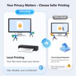 Inkless Portable Printer for Travel, Wireless Thermal Printer Supports 8.5 x 11 Inch Thermal Paper, Bluetooth Machine Includes Carry Case and 3 Rolls of Paper Kit, Black - Image 6