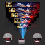 【Netflix-Officially-Licensed】TMY Mini Projector with WiFi and bluetooth, 1080P Full HD Portable Projector, Movie Projector Compatible with TV Stick Smartphone/HDMI/USB, indoor & outdoor use - Image 7