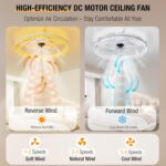 Ceiling Fans with Lights and Remote, 20'' Low Profile Flush Mount Ceiling Fan with 6 Speeds & 3 Color Temperature, 3000-6500K Dimmable Led Fandelier for Bedroom Livingroom, White - Image 5