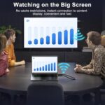 Wireless HDMI Transmitter and Receiver 4K Decode 1080P Output, HDMI Wireless Extender, Plug & Play, Support 2.4/5GHz for Streaming Video and Audio to Monitor from Laptop/Pc/Tv Box (Black) - Image 4