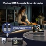 Wireless HDMI Transmitter and Receiver 4K Decode 1080P Output, HDMI Wireless Extender, Plug & Play, Support 2.4/5GHz for Streaming Video and Audio to Monitor from Laptop/Pc/Tv Box (Black) - Image 6