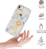 for iPhone SE 3rd & 2nd Gen, iPhone 8 & iPhone 7 Case Crystal Clear [Camera Lens Protector] [Metal Camera Len & Buttons] TPU Bumper Phone Case Cover - Flower Party - Image 6