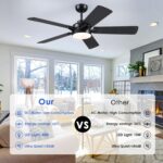 Ceiling Fans with Lights - 52 Inch Black Low Profile Ceiling Fan with Remote Control, 3CCT Dimmable Lighting, 6 Speeds Reversible, Modern Ceiling Fan Light for Indoor/Outdoor Use - Image 7
