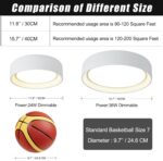 Dimmable Flush Mount Ceiling Light White,24W LED Ceiling Light Fixture,3000K-6500K 5CCT Round 11.81 in Modern Lighting Fixtures for Laundry Room Hallway Kitchen - Image 6