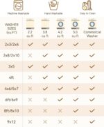 Area Rugs 5'x7' Washable Non-Slip, Floral Vintage Distress Print Pattern Medallion Carpet for Living Room Bedroom Dining Room, Light Blue Navy Beige Gray White - Image 8