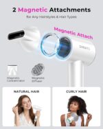 SHRATE Professional High Speed Ionic Hair Dryer | Ultra-Fast Drying | 500 Million Negative Ions | Low Noise | 160000 RPM | Compact Blow Dryer with Magnetic Diffuser for Faster Drying All Hair Types - Image 8