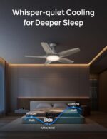 Dreo Smart Ceiling Fans with Lights, Low profile Ceiling Fan with Alexa/App, 52'' Dimmable Lighting & Color Tuning, RGB Ambient Light for Living Room, Game Room, Easy Installation, Quiet, White - Image 8