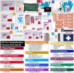 First Aid Trauma Kit,Comprehensive First Aid Kit with Labelled Compartments, Molle System Emergency Kits for Cars, Home, Office, Backpacking, Camping, Traveling, and Cycling-265 Piece - Image 7