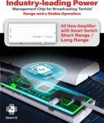 TV Antenna Indoor Antenna for Smart TV for Long Range Reception and All Smart TVs HD Digital Antenna with Amplifier Signal Booster for Local Channels Supports 4K 1080p-18 ft Coax Cable(White) - Image 3