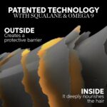 Wella Professionals ULTIMATE SMOOTH Conditioner | Treatment for Dry, Frizzy Hair | Nourishes, Smooths & Adds a Silky Shine | With Squalane & Omega 9 | Color Safe - Image 13