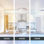DESIGNERS FOUNTAIN Flush Mount Ceiling Light, 24 Inch Oval LED Lighting Fixture Kitchen, Bedroom, Bathroom, and Hallway, Dimmable, 2800 Lumens, 3000K/4000K/5000K, Brushed Nickel, EV1424C3C-35 - Image 6
