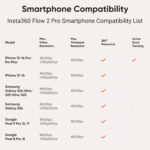 Insta360 Flow 2 Pro Creator Bundle White - Foldable AI Phone Gimbal, Apple DockKit, 360º Pan Tracking, Free Tilt Mode, Built-In Tripod/Selfie Stick, Portable Vlog/Travel Stabilizer, Spotlight, MagSafe - Image 10