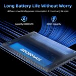 SGIN 17.3 Inch Laptop Computer, Win 11 Laptops with Celeron I3 Processor, 4GB DDR3 128GB SSD, 60800mWh Battery, FHD IPS Display, Type-C, HDMI, 5G WiFi, BT4.2, Numpad, for Business and Students - Image 7