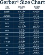 Gerber Baby Boys' Cap and Mitten Sets - Image 8