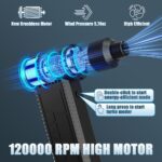 Cordless Electric Air Duster: 120,000 RPM High-Speed 4-Speed Adjustable Blower, Rechargeable Battery-Powered Dust Cleaner for PC Keyboards, Electronics, Cars & Outdoor Use – Compact & Powerful - Image 7