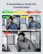 Air Quality Monitor Indoor 5-in-1 Meter Pro CO2 Detector, CO2 Alarm, CO2 Monitor with APP, Large Display, Bluetooth Air Quality Tester for Home, Office, 2-Year Data Storage (Meter Pro CO2) - Image 3