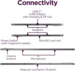 Lenovo Idea Tab Pro with Google Gemini - Student Tablet - 12.7” 3K LCD Display - 8 GB Memory - 128 GB Storage - MediaTek Dimensity 8300 - Includes Pen and Folio Case - Image 13