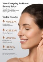 INIA 3-in-1 Red Light Therapy for Face and Neck, Skin Tightening Device True Beauty Glow Facial Massager for Skin Care, Effective Wrinkle Reduction Anti-Aging with Lifting, Tightening, Infusing - Image 8