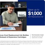 Epson EcoTank ET-4850 Wireless All-in-One Cartridge-Free Supertank Printer with Scanner, Copier, Fax, ADF and Ethernet – The Perfect Printer Office - White, Medium - Image 4