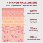 Red Light Therapy for Face and Body, 630nm 660nm 810nm and 850nm Near Infrared Light Therapy Panel, 70 Dual Chip LEDs, High Power LED Light Therapy Device for Skin Care, Sleep, Pain Relief. M70 - Image 6