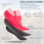 baleaf 4D Padded Bike Shorts Women Cycling Underwear Gel Padding Pockets - Image 6