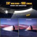 Headlamp Rechargeable 2PCS, 230° Wide Beam Head Lamp LED with Motion Sensor for Adults - Camping Accessories Gear, Waterproof Head Light Flashlight for Hiking, Running, Repairing, Fishing, Cycling - Image 3