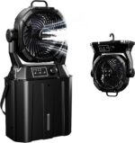 Misting Fan Portable 42800mAh Rechargeable with Remote Control, Camping Fan with LED Light & Stepless Speed Control & Cooling Spray with 6L Bucket, Timer Function, Portable Handle, Rotate Hang Hook - Image 2