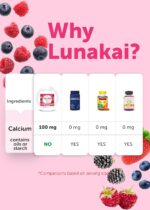 Lunakai USA Made Vitamin D3 K2 Gummies with Calcium for Women, Men & Kids - 3-in-1 Supplement for Wellness and Immune Support, Vegan 60ct - Image 10