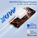 iPhone 16 15 Charger Fast Charging, 3 Pack 20W USB C Charger Block with 6FT Type C Cable, USB C Wall Plug for iPhone 16/15/16 Plus/16 Pro/16 Pro Max/15 Plus/15 Pro/15 Pro Max - Image 3