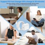 iPhone 16 15 Charger Fast Charging, 3 Pack 20W USB C Charger Block with 6FT Type C Cable, USB C Wall Plug for iPhone 16/15/16 Plus/16 Pro/16 Pro Max/15 Plus/15 Pro/15 Pro Max - Image 6