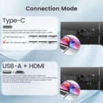 Laptop Screen Extender, 15.6" FHD 1080P IPS Portable Monitor for Laptop, Plug and Play Dual Monitor Extender for 13"-17.3" Laptops, Compatible with MAC, Windows, Android, Linux, Chrome - Image 6