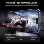 MOHAVE 2+2 Pack for iPhone 14 Pro Max Screen Protector 6.7" with Camera Lens Protector [Auto Alignment/Dust Removal] HD Clear Tempered Glass [Military Grade Shatterproof] Case Friendly - Image 5