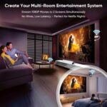 Wireless HDMI Transmitter and 2 Receivers, Dual Display HDMI Wireless Extender Kit Sync to 2 Screens, 5G/328FT/1080P Plug & Play for Simultaneous Audio/Video on TVs/Projectors/Monitors - Image 3