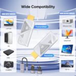 Wireless HDMI Transmitter and 2 Receivers, Dual Display HDMI Wireless Extender Kit Sync to 2 Screens, 5G/328FT/1080P Plug & Play for Simultaneous Audio/Video on TVs/Projectors/Monitors - Image 6
