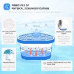 Vacplus Moisture Absorbers 6 Pack, 10.5 Oz Portable Humidity Absorber Boxes for Your Bathroom, Closet & Car, Dehumidifier with Ocean Fragrance, Light Blue - Image 3