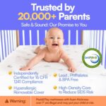 Mommy&Me Pack and Play Mattress Pad (38"x26"x1") with Soft Washable Breathable Cover, Waterproof, CertiPUR-US Certified Foam, Pack&Play Topper - Image 3