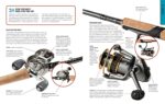 The Total Fishing Manual (Paperback Edition): 318 Essential Fishing Skills (Field & Stream) - Image 4