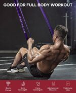 HAPBEAR Pull Up Assistance Bands Set of 5 - Resistance Bands for Working Out, Stretching, Physical Therapy, Muscle Training - Image 6