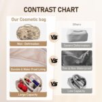 Large Capacity Cosmetic Bag for Women, Waterproof PU Leather Makeup Bag for Travel,Toiletry Bag Make up Organizer with Divider and Handle (Lighting Coffee) - Image 4